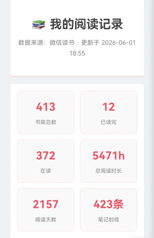 weixindushushuju-800.webp