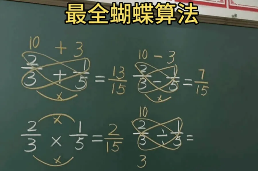 蝴蝶算法